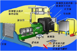 柴油发电机组安装要求